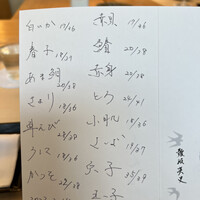 鮨 なんば 日比谷 - 