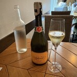 CIRCULO - a.アスカネリブリュット