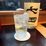 柳橋惣菜 ふく田 - 七田ハイボール