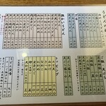 そば処 まつうら - 