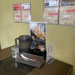 煌力 - IHテーブルです。