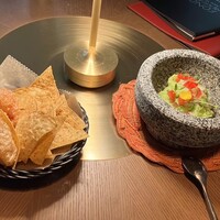 FONDA MEXICANA New York 銀座店 - 