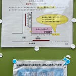 とんかつ とん八 - 