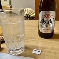 石田 - 焼酎のソーダ割りに変更