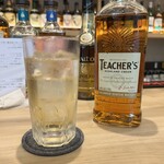 お酒の美術館 - ドリンク写真: