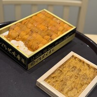 麻布 鮨 田名網 - 