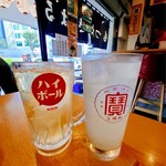 もつ焼き はる - 