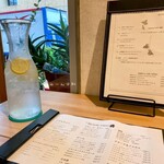 HACHIDORI - 今回も炭酸水をいただきました〜