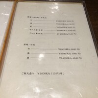 新宿 うなぎ菊川 - 