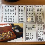 しらいしうなぎ屋 - 