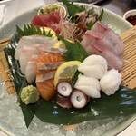 外呑・立呑・座呑処 新橋へそ - 