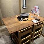 大衆焼肉ホルモン 天陽 - 