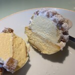 リベルターブル - 