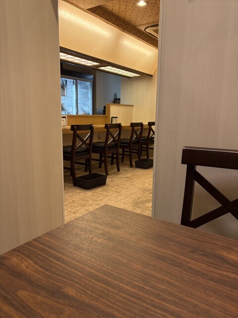 Chokotto Iroiro Umaimon Shiki -Shiki- photo 4