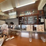 ヨコガワ分店 - 