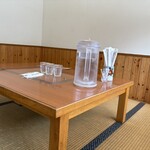 ヨコガワ分店 - 