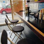 鷹の爪 - 初めてだ