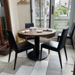 レストラン リッシュ - 