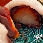 馬車道 大かわ - 