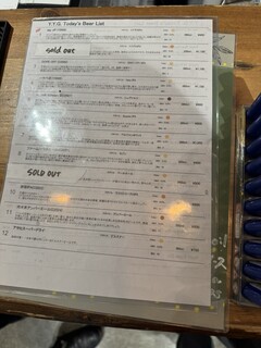 Y.Y.G. Brewery & Beer Kitchen - 