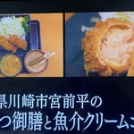 とんかつ しお田 - 