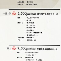 OSAKAきっちん。 東急プラザ渋谷店 - 