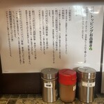 麺屋 みつば - 特製トッピングの説明