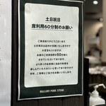 マロリーポークステーキ - 