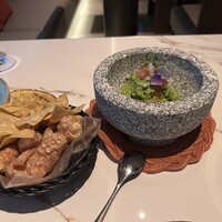 FONDA MEXICANA New York 銀座店 - 