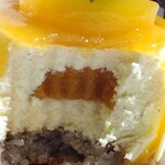 パティスリー ラブリコチエ - 