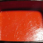 明神下 神田川 - 