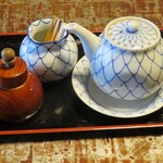 明神下 神田川 - 