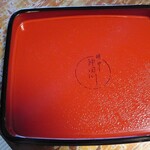 明神下 神田川 - 