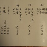 明神下 神田川 - 