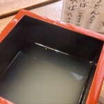 手打ちそば　馬力屋 - 