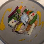 Restaurant27 - 前菜盛り合わせ