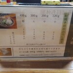 そば処 万葉 - メニュー