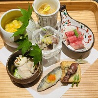 肉和食 月火水木金土日 - 