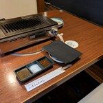 焼肉 にくだらけ - 