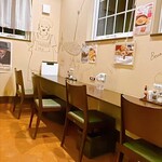 オステリア・デラカーサ - 