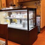 オステリア・デラカーサ - 