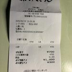 大阪あべの赤のれん - 