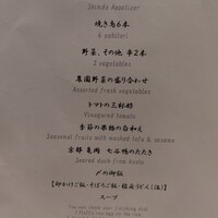 焼き鳥 峠 - 