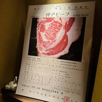 宮わき - 