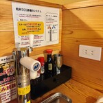 卓上レモンサワー＆ハイボール 焼鳥食べ放題 乾杯500酒場 新橋店 - 