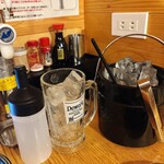 卓上レモンサワー＆ハイボール 焼鳥食べ放題 乾杯500酒場 新橋店 - 