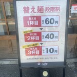 泡系しおとんこつラーメン べらしお 総本店 - 