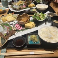 和食うおまん 東京本店 - 