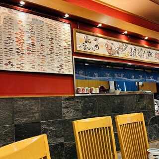 もりもり寿し_2