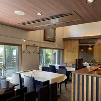 ウェロニカ ペルシカ - 店内